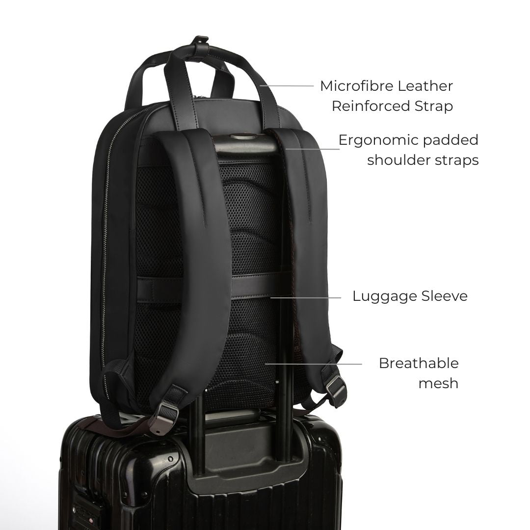 Innovator 20L Organisationsrucksack