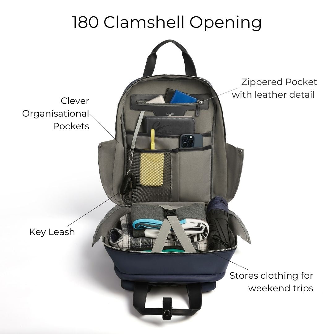 Innovator 20L Organisationsrucksack